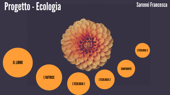 Progetto - Ecologia by Francesca Saronni on Prezi