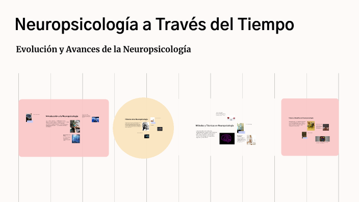 Neuropsicología a Través del Tiempo by Jan Martinez on Prezi
