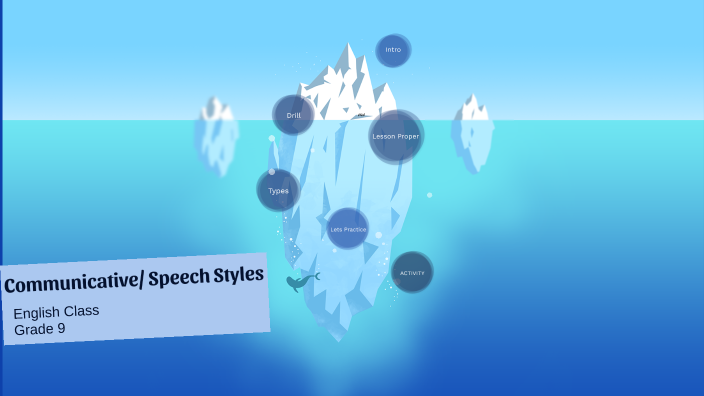 communicative-speech-styles-by-jaed-diaz