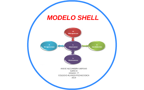 MODELO SHELL by angie vargas