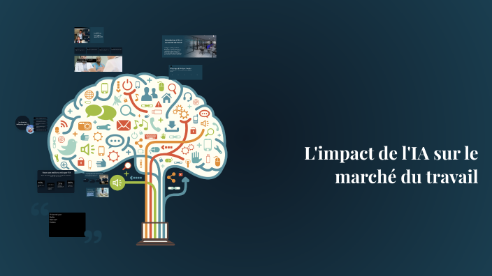 L'impact de l'IA sur le marché du travail by radia aa on Prezi