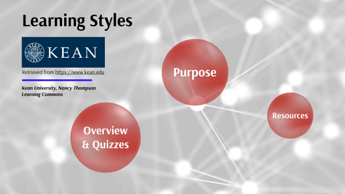 Learning Styles Workshop by Katelyn Snyder on Prezi
