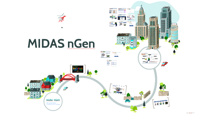midas nGen by Keno Hoo on Prezi