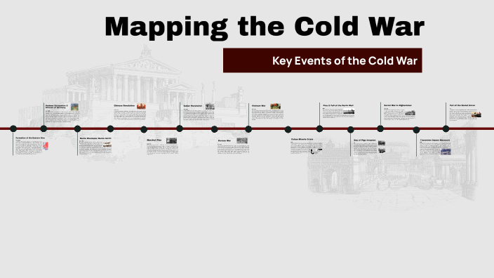 Assessment: Mapping the Cold War by Tomas Hoyos on Prezi
