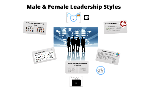 Male & Female Leadership Styles by T I on Prezi