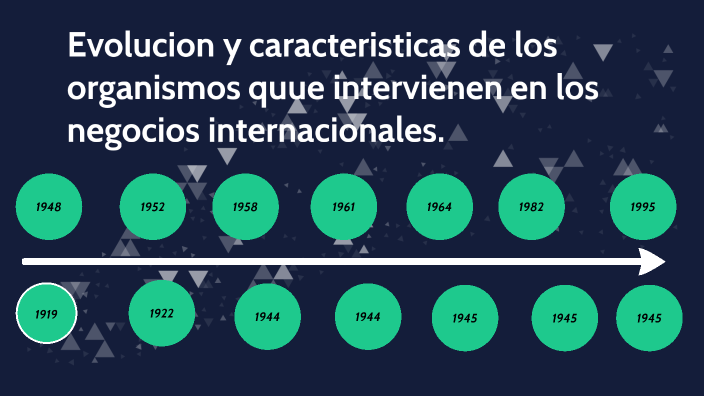 linea de tiempo by paula andrea jimenez fuentes on Prezi