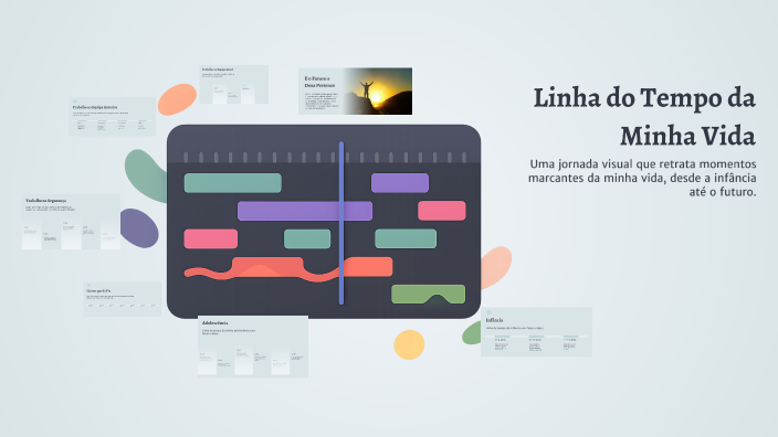 Linha do Tempo da Minha Vida by BEATRIZ DE SOUZA on Prezi