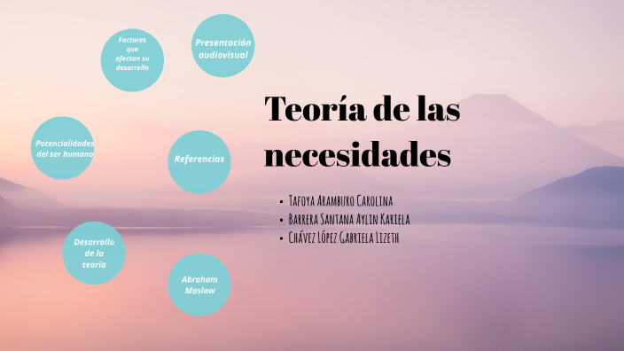 Teoría de las necesidades by Lizeth Lopez on Prezi