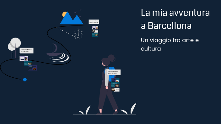 La mia avventura a Barcellona by Madio Arrna on Prezi