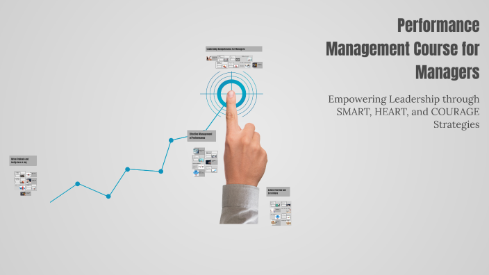 Performance Management Course for Managers by Isaac Ng on Prezi