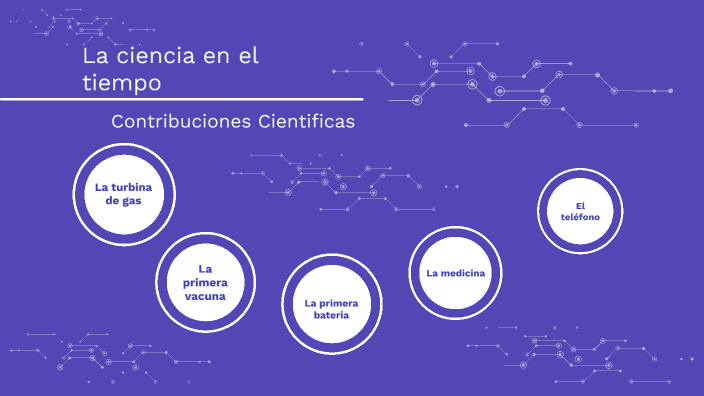 La ciencia en el tiempo by Ana Ley on Prezi