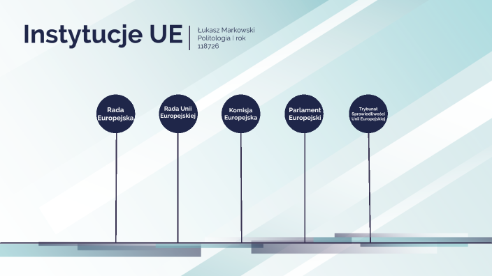 Instytucje UE By Łukasz Markowski On Prezi