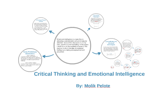 Emotions prevent logical thinking Emotions prevent logical thinking picture