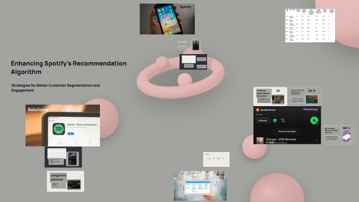 Optimizing Spotify's Recommendation Algorithm by Arthur MORVAN on Prezi