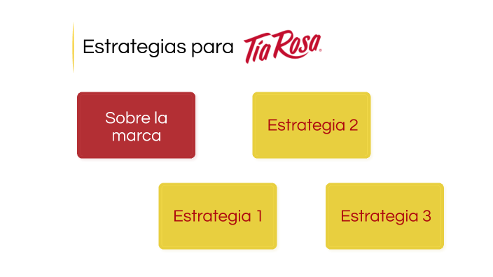Tia Rosa Propuestas by Karol Garcia on Prezi
