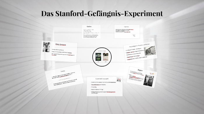 stanford prison experiment deutsch zusammenfassung