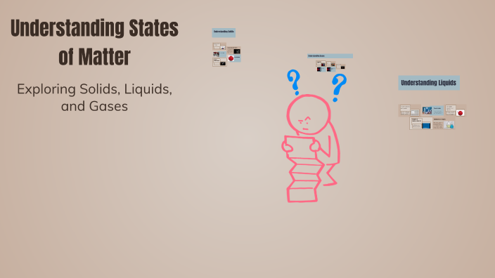 Understanding States of Matter by Alix Zipperman on Prezi