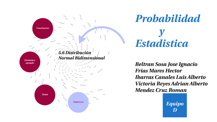 5.6 Distribución Normal Bidimensional by Roman Rafael Mendez on Prezi