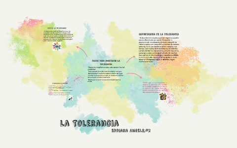 La Tolerancia by Diana Angel Rivero on Prezi