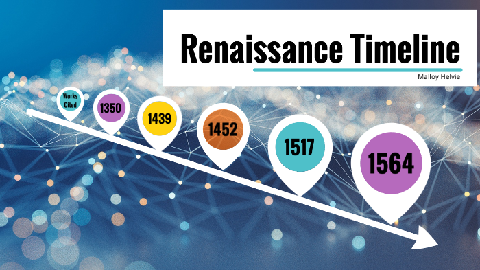 Renaissance Timeline By On Prezi