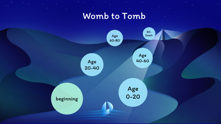 womb-to-tomb-by-efe-erpay