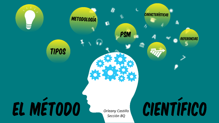 Método Científico Orleany Castillo sección BQ by Orleany Castillo on Prezi