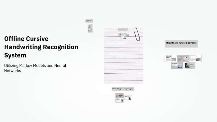 Offline Cursive Handwriting Recognition System by sakshi nakedar on Prezi
