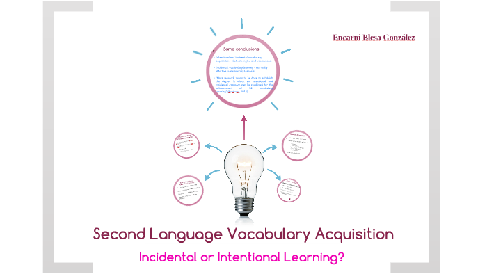 incidental-learning-or-intentional-learning-by