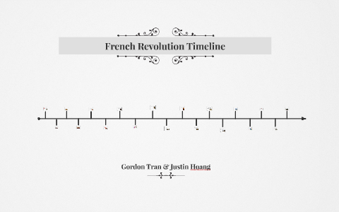 French Revolution Timeline by Gordon Tran on Prezi
