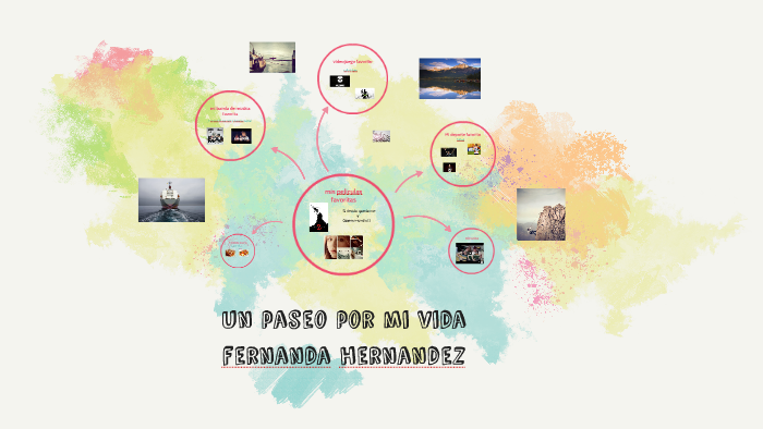 un paseo por mi vida by Maria Fernanda Hernandez Escobar on Prezi