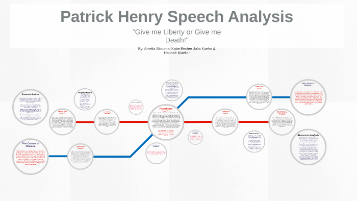 patrick henry analysis