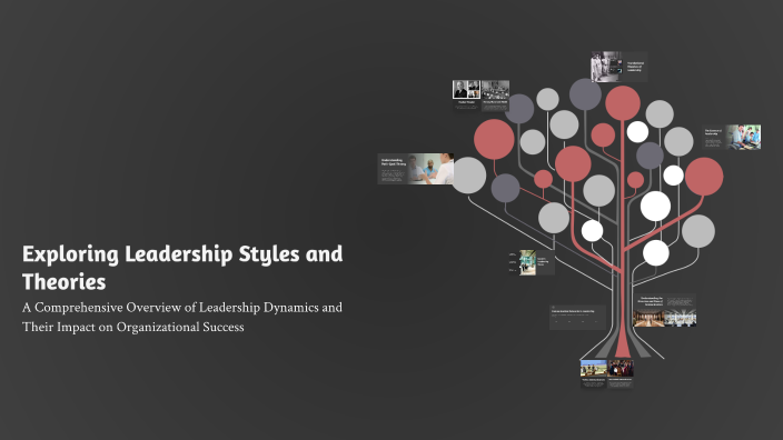 Exploring Leadership Styles and Theories by Angel Gars on Prezi