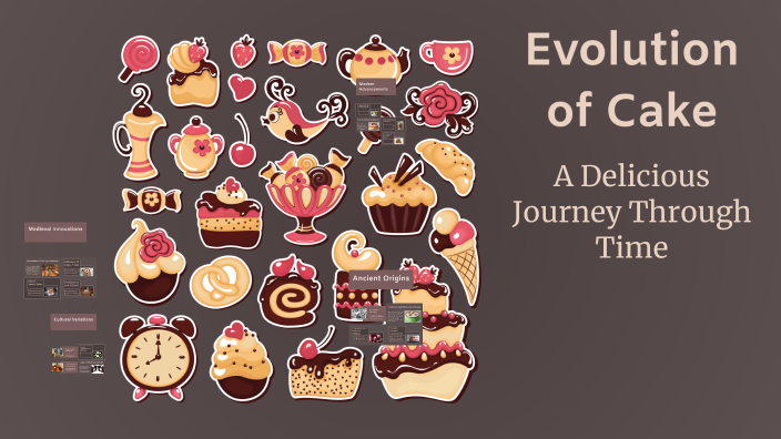 Evolution of Cake by Taylor Garland on Prezi