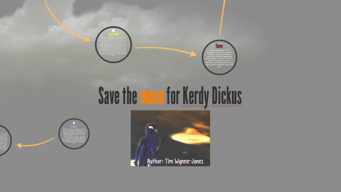 Save The Moon For Kerdy Dickus Hajra Yusuf