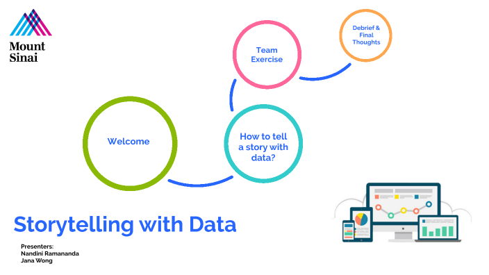 Storytelling with Data by Jana W on Prezi