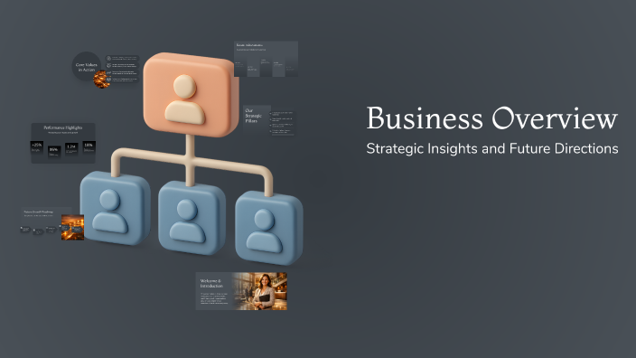 Business Overview by anna mcbee on Prezi