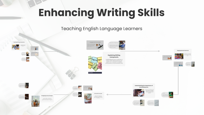 Enhancing Writing Skills by mohammad hosein on Prezi