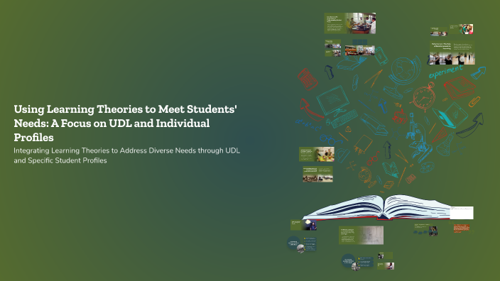 Using Learning Theories to Meet Students' Needs: A Focus on UDL and ...