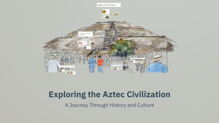 Exploring the Aztec Civilization by Mason Klomklao on Prezi
