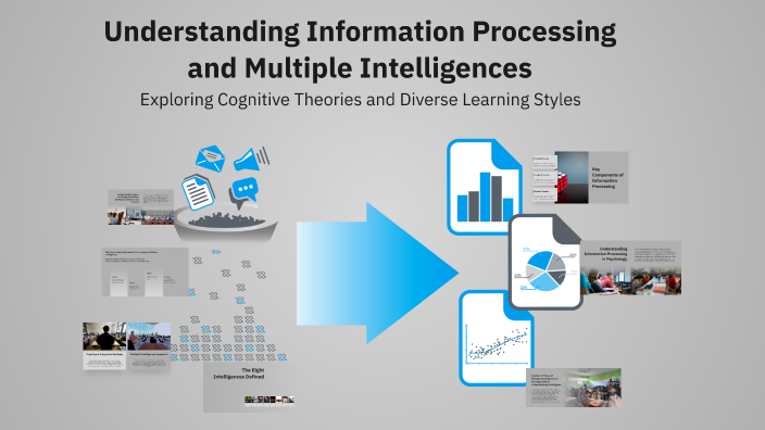 Understanding Information Processing and Multiple Intelligences by ...