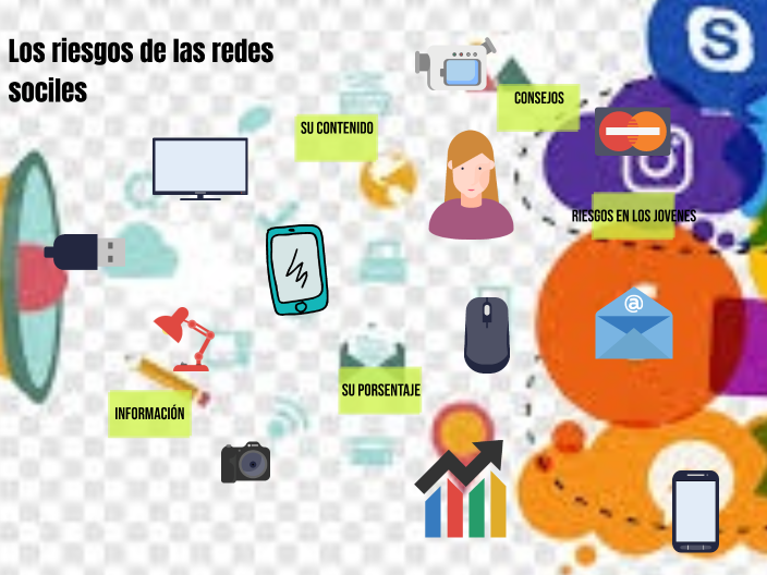 Los riesgos de las redes sociales by Dailyn Arely Pixtun Monzón on Prezi