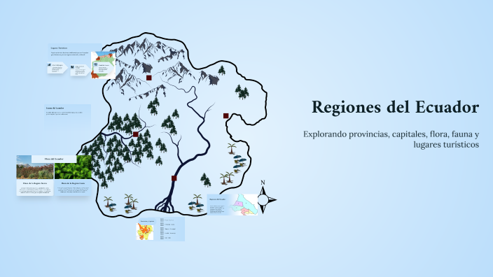 Regiones del Ecuador by Maximiliano Orbe on Prezi
