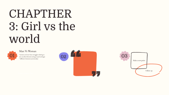 Chapter 3: Girl vs the world by Danielle Morales on Prezi