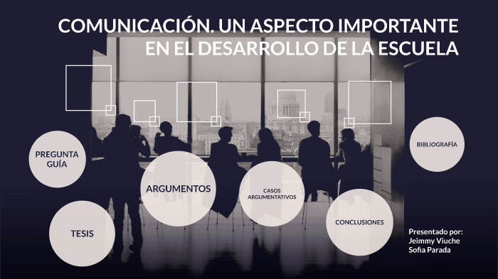 COMUNICACIÓN EN LA ESCUELA by leidy parada rico on Prezi