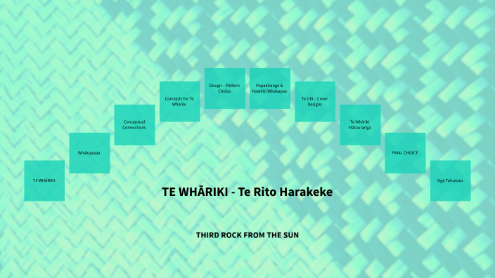 TE WHARIKI - Te Rito Harakeke by Mari Ropata-Te Hei on Prezi