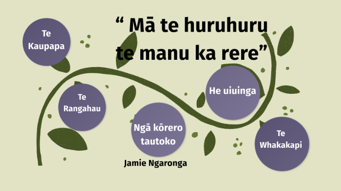 Ma te huruhuru te manu ka rere by Jamie Ngaronga on Prezi