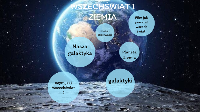wszechświat i ziemia by Eliza Susmarska on Prezi