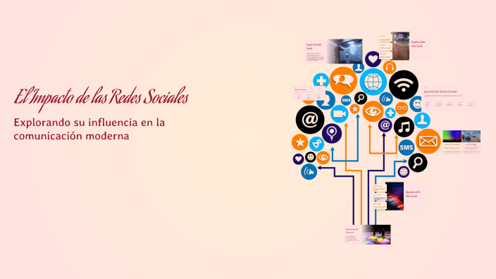 El Impacto de las Redes Sociales by Miley Méndez on Prezi