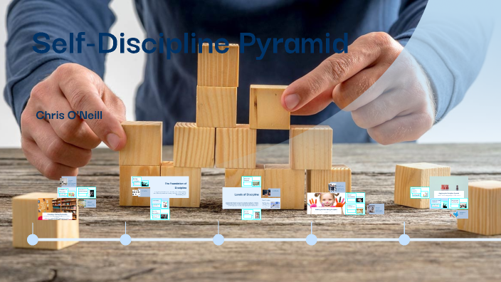 Discipline Pyramid by Chris O'Neill on Prezi