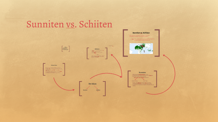 Unterschied Zwischen Aleviten Und Schiiten